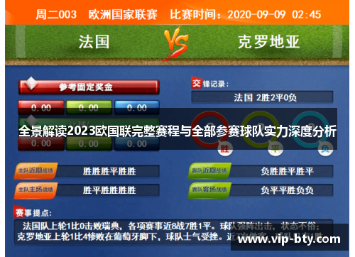 全景解读2023欧国联完整赛程与全部参赛球队实力深度分析